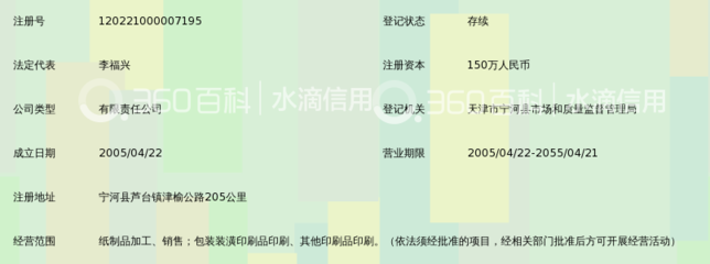 天津興利達包裝紙業 以匠心鑄就包裝印刷新標桿
